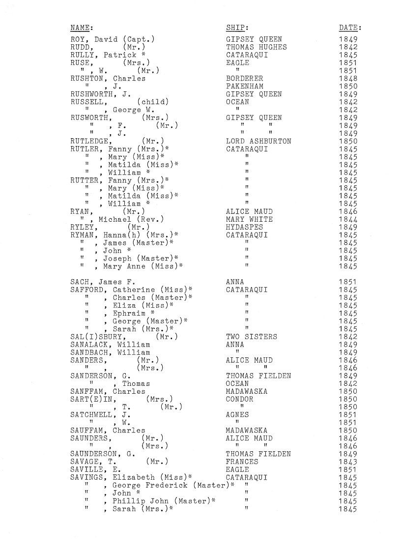 [Passengers to Port Phillip from Liverpool 1839-51]